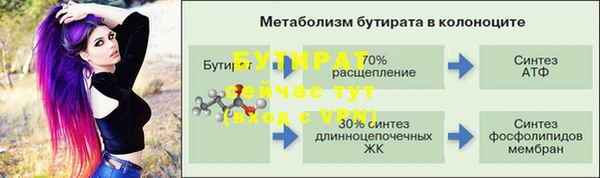 круглые Балахна